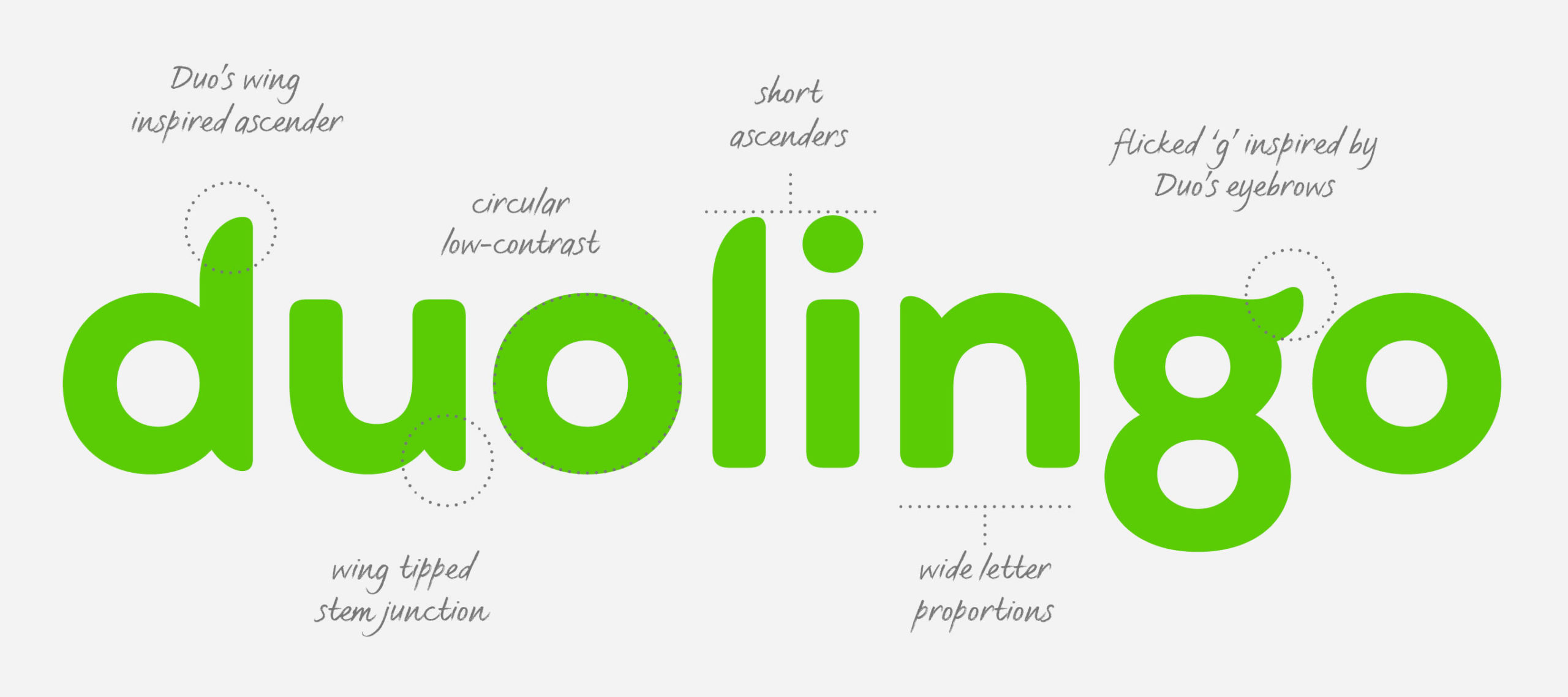Duolingo_typography5-by-Johnson-Banks